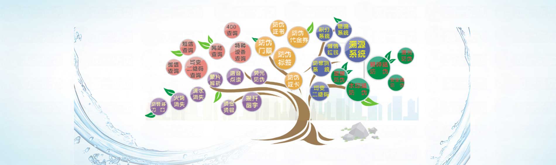 幻灯2